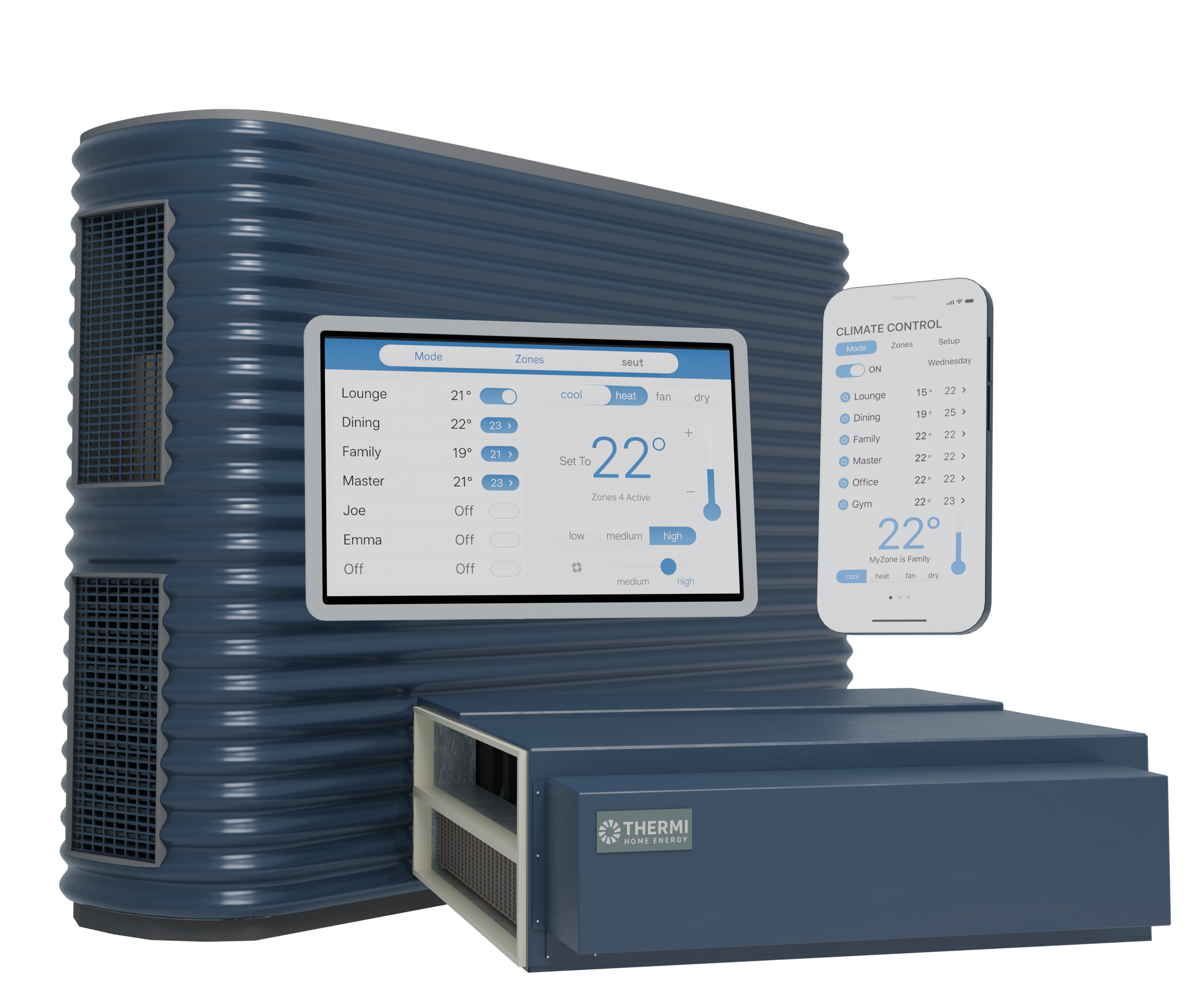 The Thermi system components: indoor unit, outdoor unit and control panels